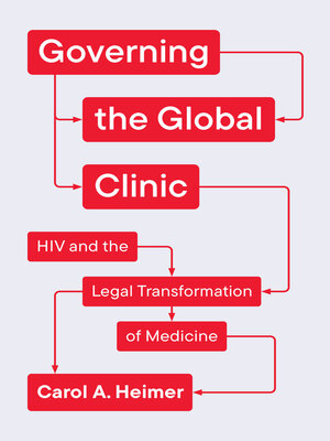 cover image of Governing the Global Clinic